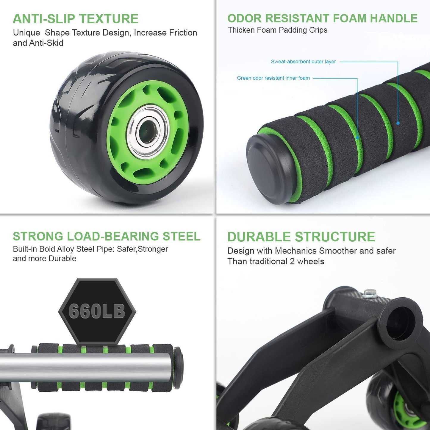 Complete Fitness Kit